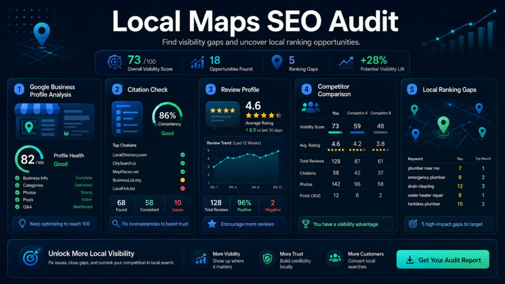 Local Maps SEO audit